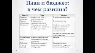 Как составить бюджет семьи Как составить бюджет семьи