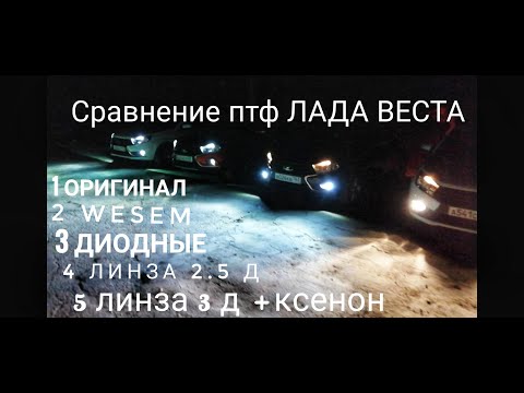 Видео: 9 лучших противотуманных очков для езды на велосипеде и бега