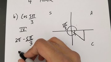Determining Quadrant, Related Acute Angle and Sign on a Trig Ratio