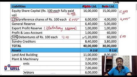 Amalgamation Lecture 9 Q.6