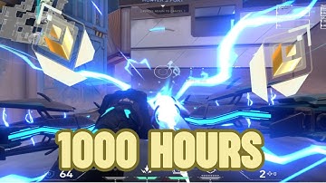 What 1000 Hours On Sova Looks Like