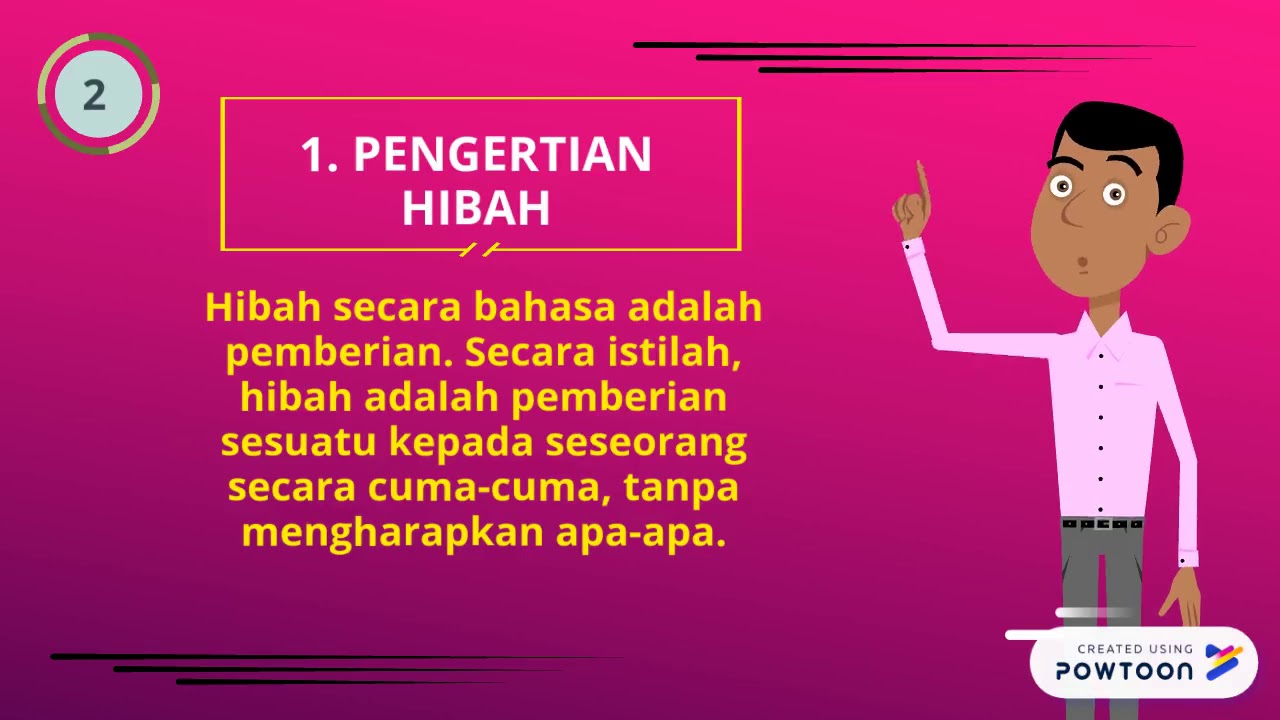 FIKIH KELAS 8 SEMESTER 2 