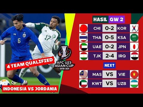 Hasil Piala Asia u23 2024 Hari ini: Thailand VS Arab Saudim Tajikistan VS Iraq | Qatar Ke QF AFC U23