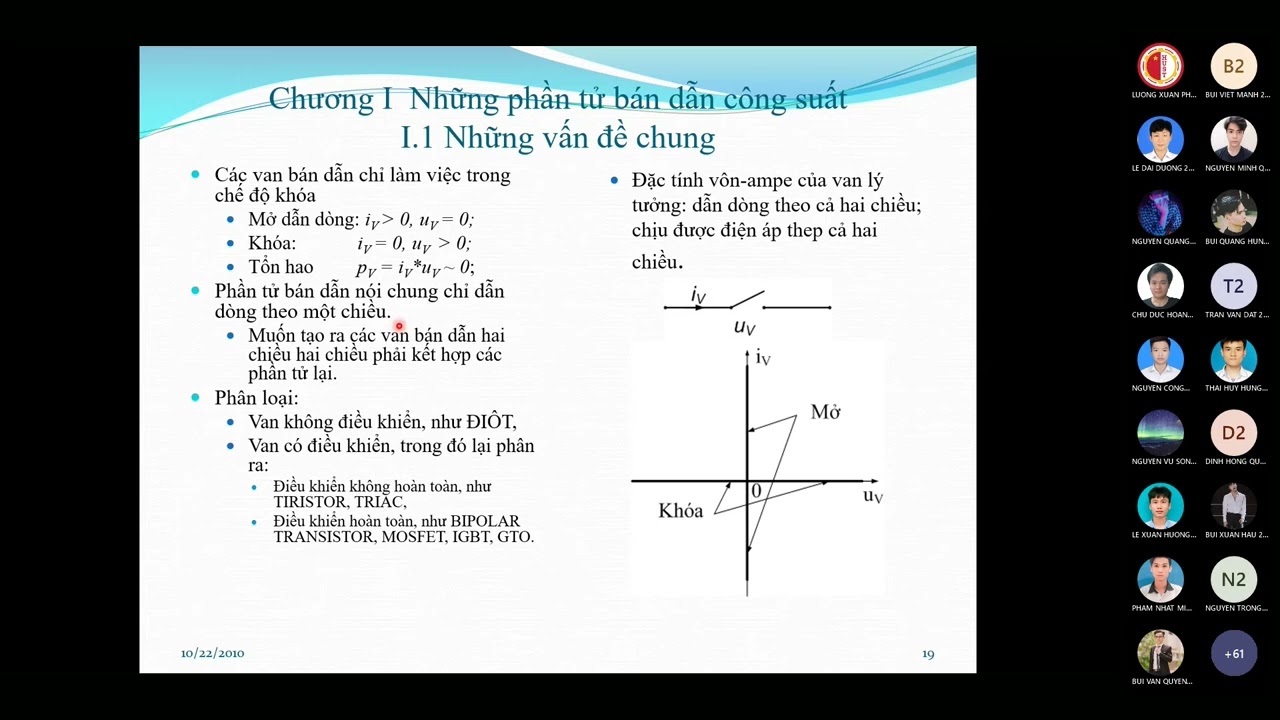 Buổi 1