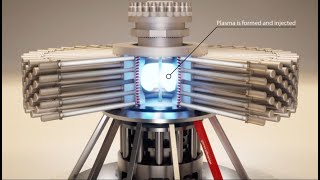 General Fusion and the Magnetized Target Fusion: Engineering the Middle Path to Commercial Fusion