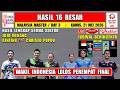 INDONESIA LOLOS 8 BESAR ~ Hasil 16 Besar Malaysia Master 2026 Hari Ini ~ JOJO MENANG