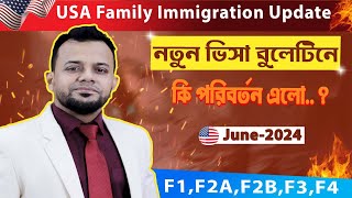 কারা এখন ইন্টারভিউ ডেট পাচ্ছে || Visa Bulletin June 2024 || US F4 Visa ||  USA Family Immigration ||