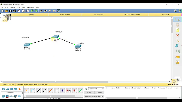 Configure VTP in CIsco Switches