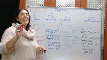 Combined journals (CRJ, CPJ, DJ, DAJ) - Grade 9