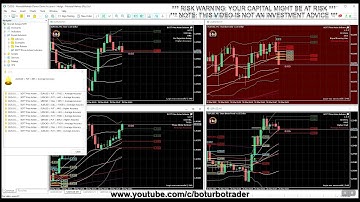 🚀 BOTT Price Action Indicator 2.4 MT5 🎓 11 SIGNALS FOREX | STOCK | CRYPTO - BEST MT5 INDICATORS 2025