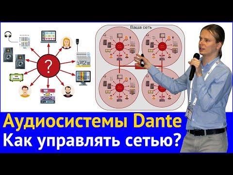 Аудиосистемы Dante Как управлять сетью