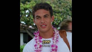 Jason Momoa Evolution