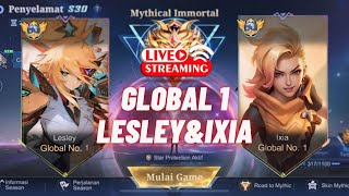 PUSH MMR GLOBAL 1 LESLEY