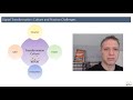 Three Digital Transformation Strategies for SMBs - Episode 19
