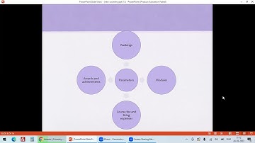 Interview Guidance video