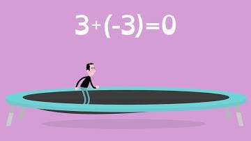 Math Shorts Episode 1 - Additive Inverse