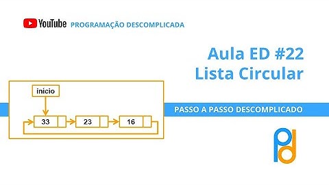 Estrutura de Dados em C | Aula 22 - Listas Circulares