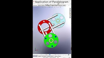 Application of Parallelogram Mechanism - Mechanical Animation #mechanics #animation