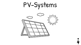 EVERYTHING you need to know about PV systems!