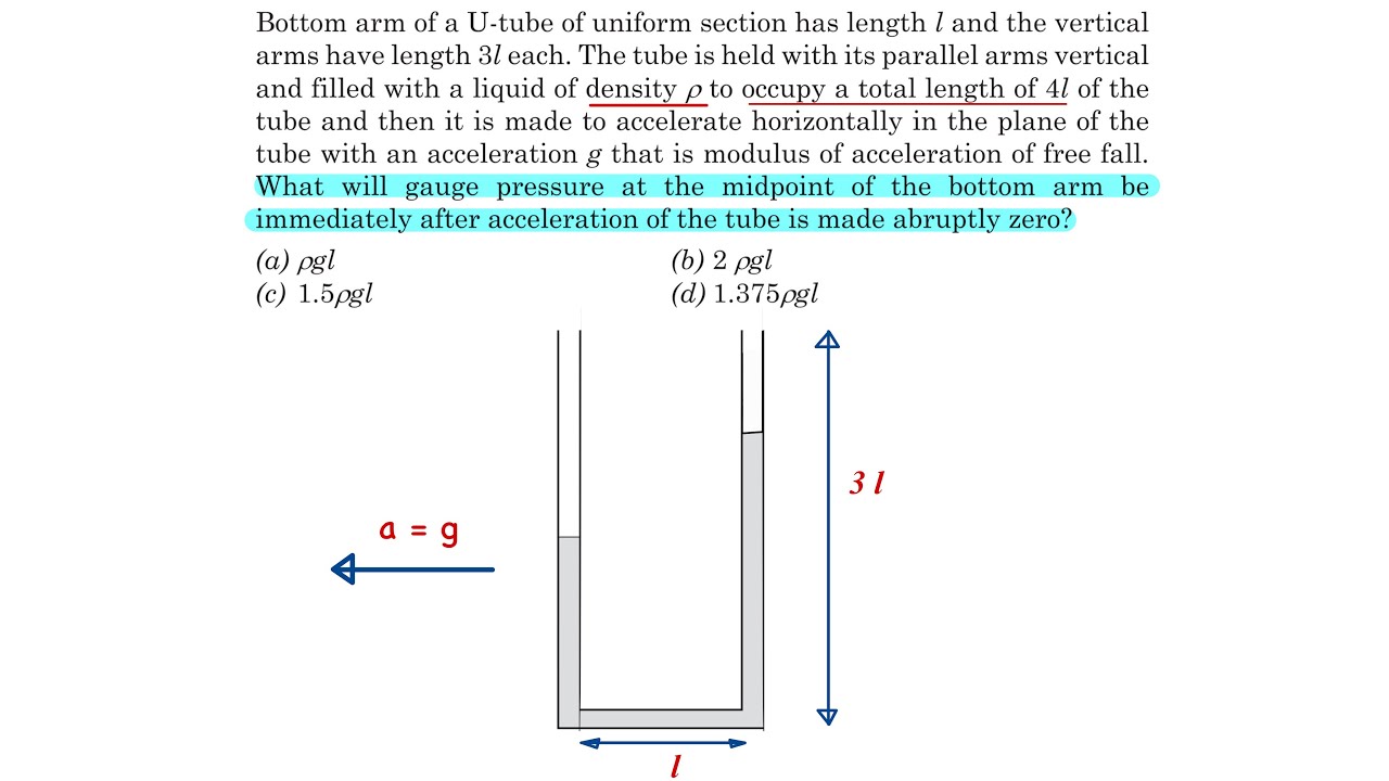 Accelerated U-Tube Stopped Suddenly | Find Pressure at Midpoint of ...