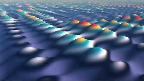 ArtMatic CTX 1.0 - Landscape Sound Control