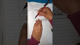 Basic Geometrical concepts, Class -4, Maths , Ex-2 of Unit-9