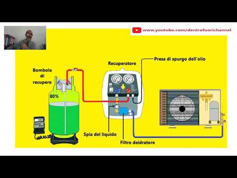 Come usare bombola e recuperatore per il refrigerante, prepariamoci all'Fgas (copia senza pausa)
