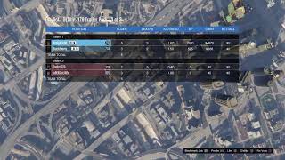 DLTA vs 7170