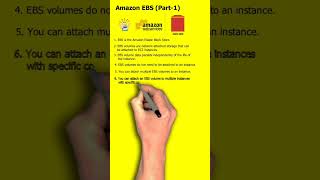 Amazon EBS (Part- 1)