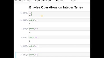 Day 72 : Bitwise Operations on Integer Types