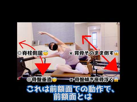 #Shorts 動きの面 前額面とは