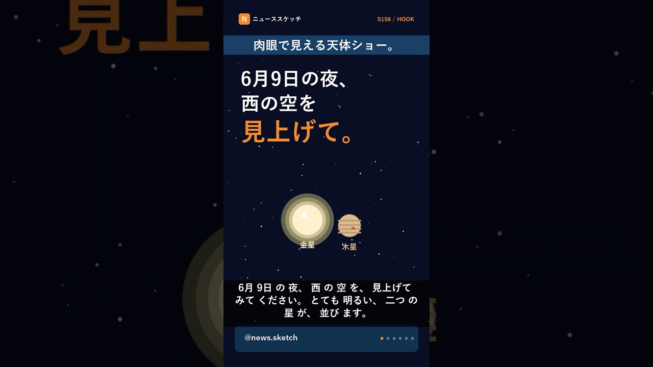 no.0405  砂嵐のハウライトと惑星ドゥルージー　一点物 June 9: Venus and Jupiter in Close Approach — A Celestial Show