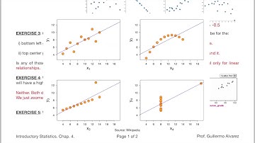 Introductory Statistics. Chapter 4: Analyzing and Representing Relationships Numerical Variables 1/2