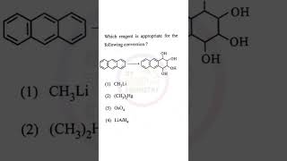 #assistant professor#chemistryreaction