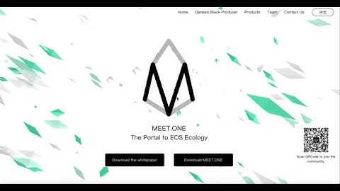 EOS Airdrop eDNA EARN Passive income | Meet.One Token Swap | Bitcoin Price Suppression Cartel