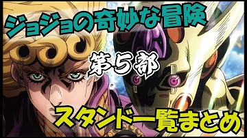 ジョジョ スタンド一覧 Mp3 ジョジョ スタンド一覧 Mp3