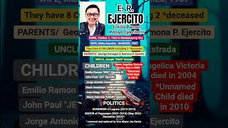 E.R. EJERCITO FAMILY & INFOS #shorts #youtubeshorts #ytshorts #viralshorts #shortsfeed #shortvideo Details