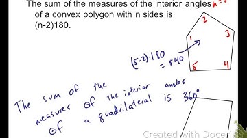 8.1 polygons interior angles
