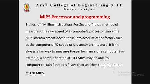 VLIW and Different Architecture- Computer Architecture by Mohit Gupta | Arya College