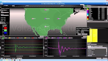 NASPI Oscillation Detection and Voltage Stability Workshop, Houston, TX, October 22, 2014