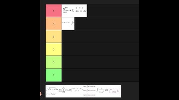Integrals Tier List! #maths