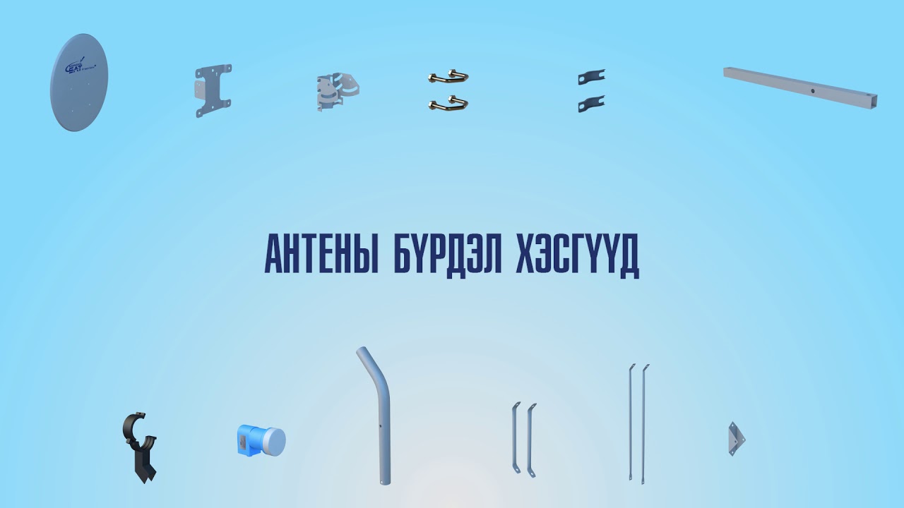 Антен угсрах заавар