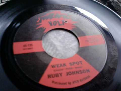 ruby johnson / weak spot
