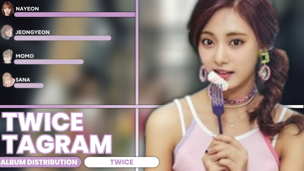 TWICE - TWICETAGRAM (ALBUM DISTRIBUTION)