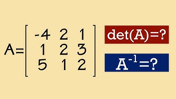 How to find the inverse of a 3 by 3 matrix (the fast way)