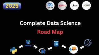 Master Data Science in 2025 (Full Roadmap + Free Resources) 🔥