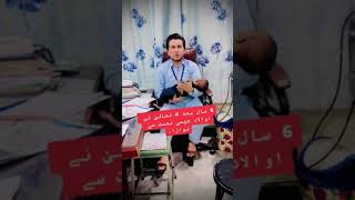 Dr Haider Ali Mohmand 