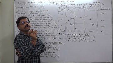 Transportation - 23 Stepping Stone Method - Part 2 of 3 Evaluating the Improved Solution