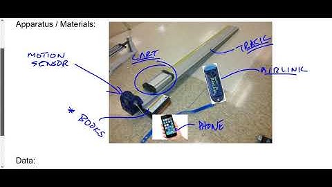(P2018S) Acceleration Lab