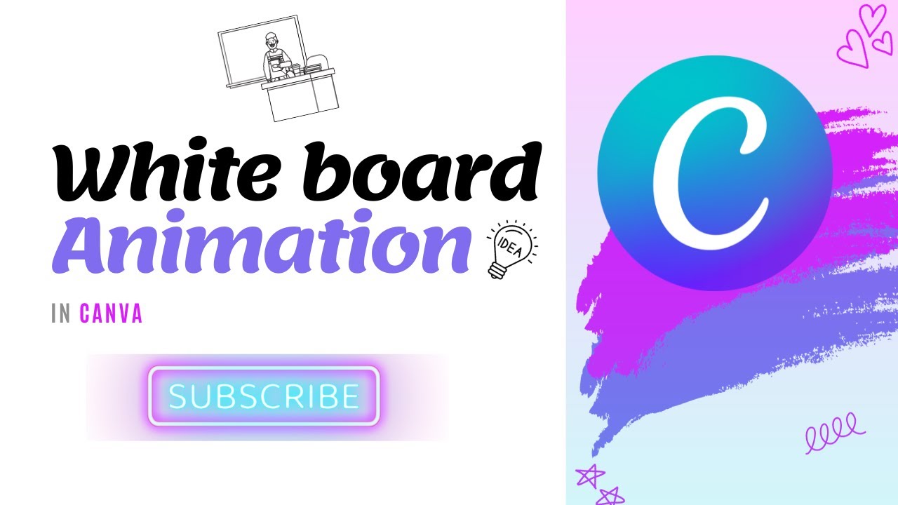 Unlocking Creativity Whiteboard Animation in Canva Tutorial